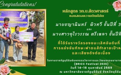 ขอแสดงความยินดีกับ