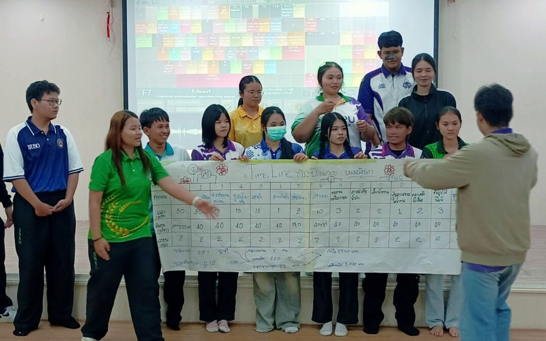 การพัฒนา Soft Skills แก่นักศึกษาด้วยกระบวนการวิศวกรสังคม