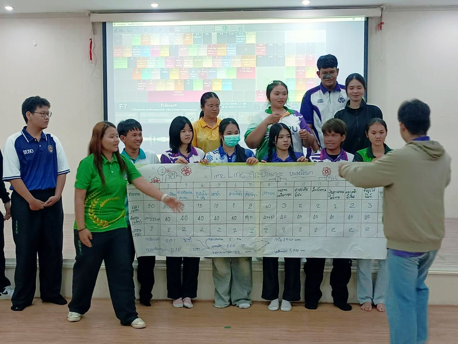 การพัฒนา Soft Skills แก่นักศึกษาด้วยกระบวนการวิศวกรสังคม